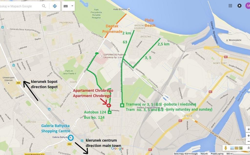 Nowoczesny Apartament Chrobrego Leilighet Gdańsk Eksteriør bilde